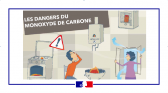 Intoxications au monoxyde de carbone : les risques – Santé publique France